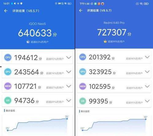热国产热综合,综合热能发电技术发展概览